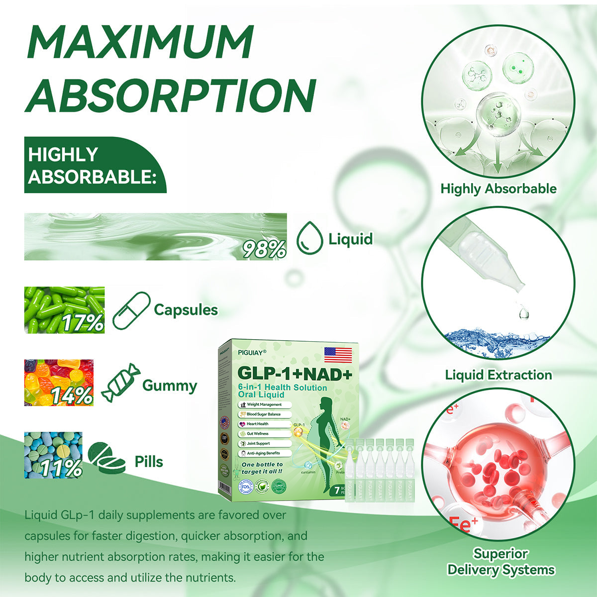 𝑶𝒇𝒇𝒊𝒄𝒊𝒂𝒍 𝑺𝒕𝒐𝒓𝒆🇺🇸 |𝙋𝙄𝙂𝙐𝙄𝘼𝙔®𝐺𝐿𝑃-𝟏  𝑺𝑰𝑿-𝑰𝑵-𝑶𝑵𝑬 𝑯𝒆𝒂𝒍𝒕𝒉 𝑺𝒐𝒍𝒖𝒕𝒊𝒐𝒏 𝑶𝒓𝒂𝒍 𝑳𝒊𝒒𝒖𝒊𝒅  (𝐉𝐮𝐬𝐭 𝐨𝐧𝐜𝐞 𝐚 𝐝𝐚𝐲, 𝐯𝐢𝐬𝐢𝐛𝐥𝐞 𝐜𝐡𝐚𝐧𝐠𝐞𝐬 𝐢𝐧 𝟕 𝐝𝐚𝐲𝐬）𝐅𝐨𝐫 𝐨𝐛𝐞𝐬𝐢𝐭𝐲, 𝐜𝐚𝐫𝐝𝐢𝐨𝐯𝐚𝐬𝐜𝐮𝐥𝐚𝐫 𝐡𝐞𝐚𝐥𝐭𝐡, 𝐝𝐢𝐚𝐛𝐞𝐭𝐞𝐬, 𝐬𝐥𝐞𝐞𝐩 𝐚𝐩𝐧𝐞𝐚, 𝐆𝐮𝐭 𝐇𝐞𝐚𝐥𝐭𝐡, 𝐣𝐨𝐢𝐧𝐭 𝐢𝐬𝐬𝐮𝐞𝐬, 𝐚𝐧𝐝 𝐦𝐨𝐫𝐞🎄