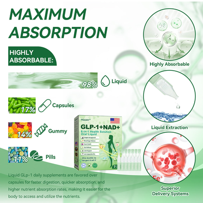 𝑶𝒇𝒇𝒊𝒄𝒊𝒂𝒍 𝑺𝒕𝒐𝒓𝒆🇺🇸 |𝙋𝙄𝙂𝙐𝙄𝘼𝙔®𝐺𝐿𝑃-𝟏  𝑺𝑰𝑿-𝑰𝑵-𝑶𝑵𝑬 𝑯𝒆𝒂𝒍𝒕𝒉 𝑺𝒐𝒍𝒖𝒕𝒊𝒐𝒏 𝑶𝒓𝒂𝒍 𝑳𝒊𝒒𝒖𝒊𝒅  (𝐉𝐮𝐬𝐭 𝐨𝐧𝐜𝐞 𝐚 𝐝𝐚𝐲, 𝐯𝐢𝐬𝐢𝐛𝐥𝐞 𝐜𝐡𝐚𝐧𝐠𝐞𝐬 𝐢𝐧 𝟕 𝐝𝐚𝐲𝐬）𝐅𝐨𝐫 𝐨𝐛𝐞𝐬𝐢𝐭𝐲, 𝐜𝐚𝐫𝐝𝐢𝐨𝐯𝐚𝐬𝐜𝐮𝐥𝐚𝐫 𝐡𝐞𝐚𝐥𝐭𝐡, 𝐝𝐢𝐚𝐛𝐞𝐭𝐞𝐬, 𝐬𝐥𝐞𝐞𝐩 𝐚𝐩𝐧𝐞𝐚, 𝐆𝐮𝐭 𝐇𝐞𝐚𝐥𝐭𝐡, 𝐣𝐨𝐢𝐧𝐭 𝐢𝐬𝐬𝐮𝐞𝐬, 𝐚𝐧𝐝 𝐦𝐨𝐫𝐞🎄