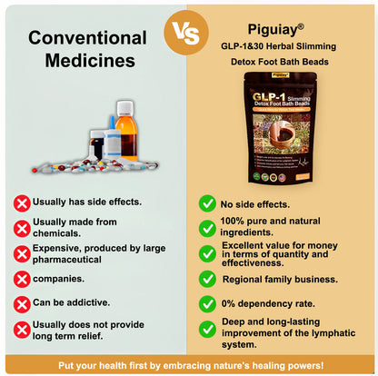 Piguiay®GLP-1 Slimming& Detox Foot Bath Beads-🌿(𝐋𝐀𝐍𝐀 𝐂𝐞𝐫𝐭𝐢𝐟𝐢𝐜𝐚𝐭𝐢𝐨𝐧，𝗟𝘆𝗺𝗽𝗵𝗮𝘁𝗶𝗰 𝗔𝘀𝘀𝗼𝗰𝗶𝗮𝘁𝗶𝗼𝗻 𝗼𝗳 𝐂𝐚𝐧𝐚𝐝𝐚)
