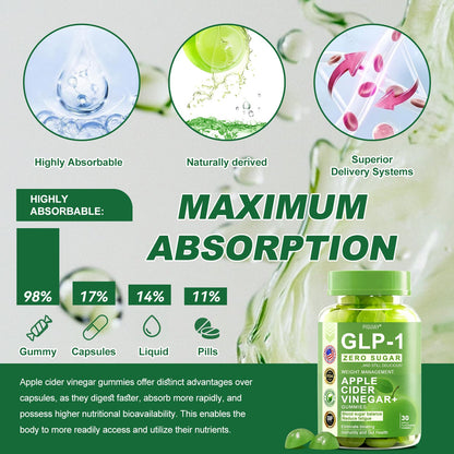 𝐋𝐚𝐬𝐭 𝐃𝐚𝐲 𝐏𝐫𝐨𝐦𝐨𝐭𝐢𝐨𝐧🔥80% 𝐨𝐟𝐟 | 𝐏𝐈𝐆𝐔I𝐀𝐘® 𝐆𝐋𝐏-𝟏 𝐀𝐩𝐩𝐥𝐞 𝐂𝐢𝐝𝐞𝐫 𝐕𝐢𝐧𝐞𝐠𝐚𝐫 𝐖𝐞𝐢𝐠𝐡𝐭 𝐋𝐨𝐬𝐬 𝐆𝐮𝐦𝐦𝐢𝐞𝐬 | 𝐒𝐮𝐩𝐩𝐨𝐫𝐭𝐬 𝐌𝐞𝐭𝐚𝐛𝐨𝐥𝐢𝐬𝐦🍎